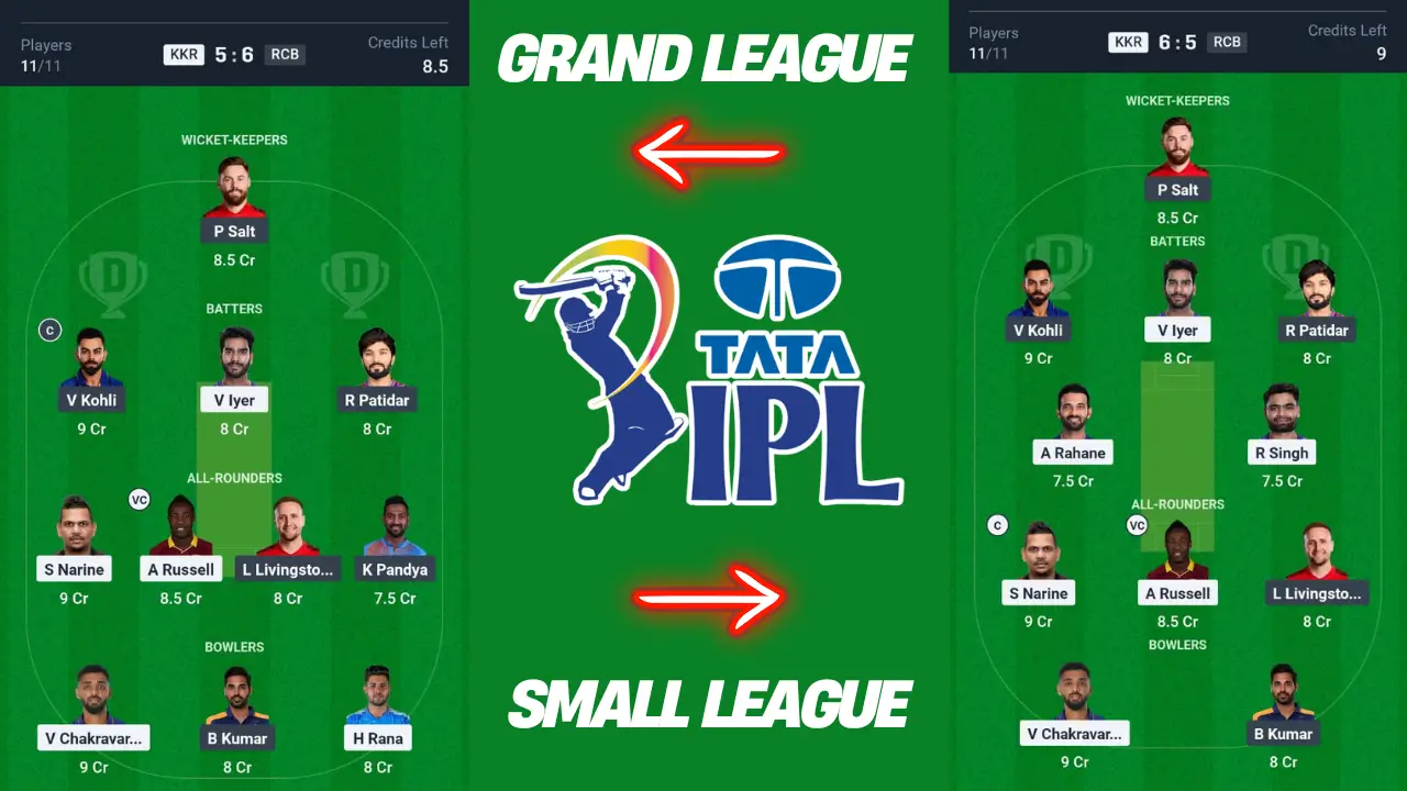 Today Ipl Match Rcb Vs Kkr Dream 11 Team Prediction Head To Head Stats Key Players Pitch Today Ipl Match Rcb Vs Kkr Dream 11 Team Prediction Head To Head Stats Key Players Pitch